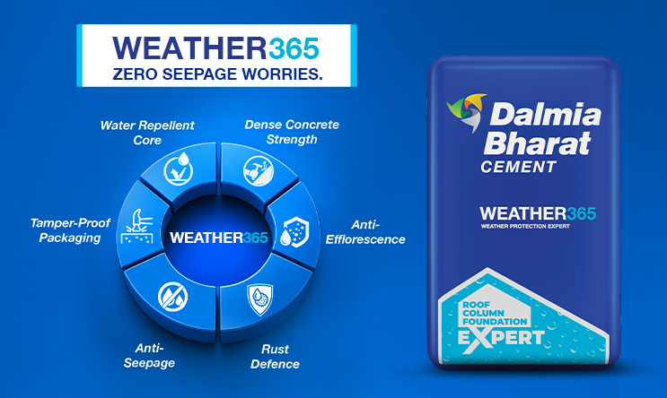 Dalmia weather365 