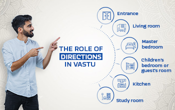 Vastu Shastra Basics Every Homeowner Should Know