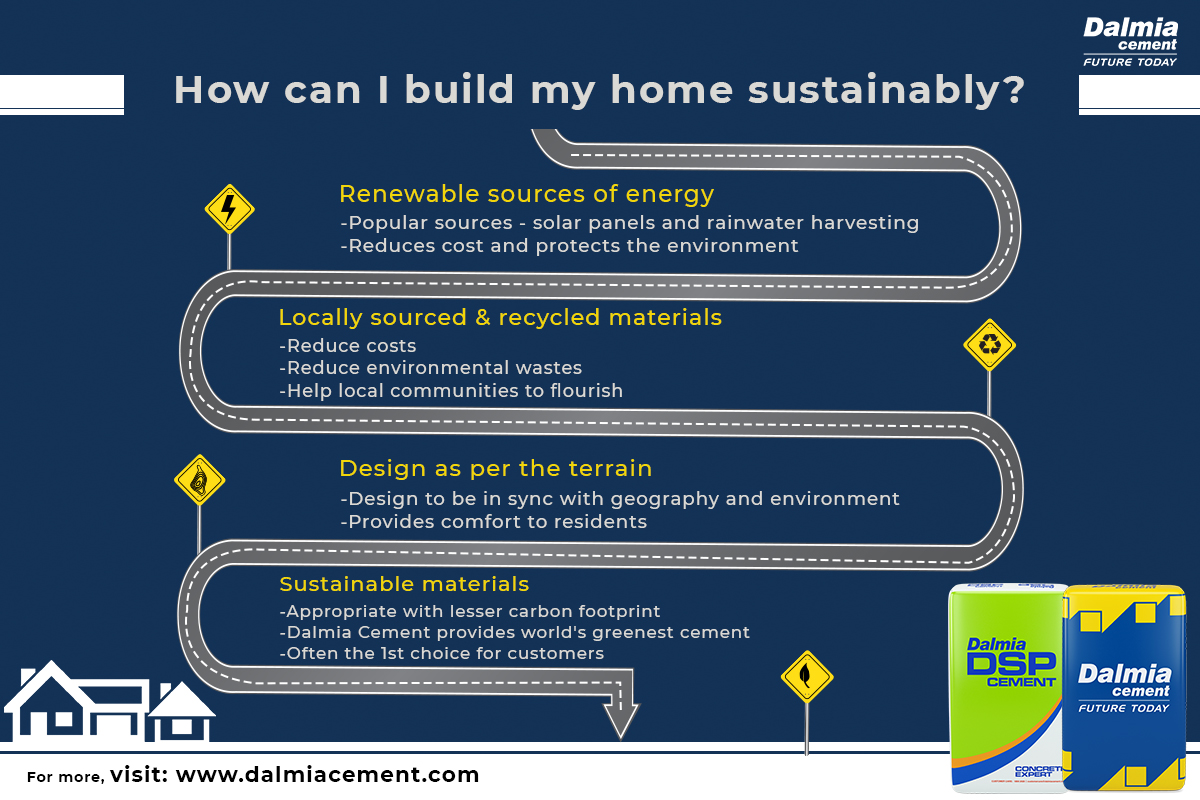 Build your home sustainably