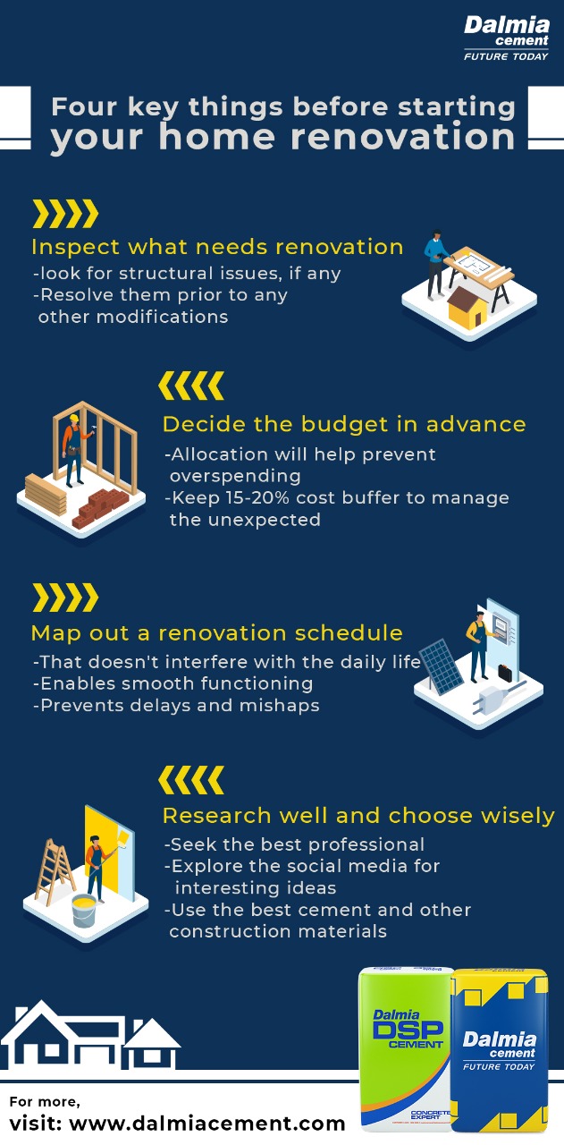 Four key things to remember before you start home renovation
