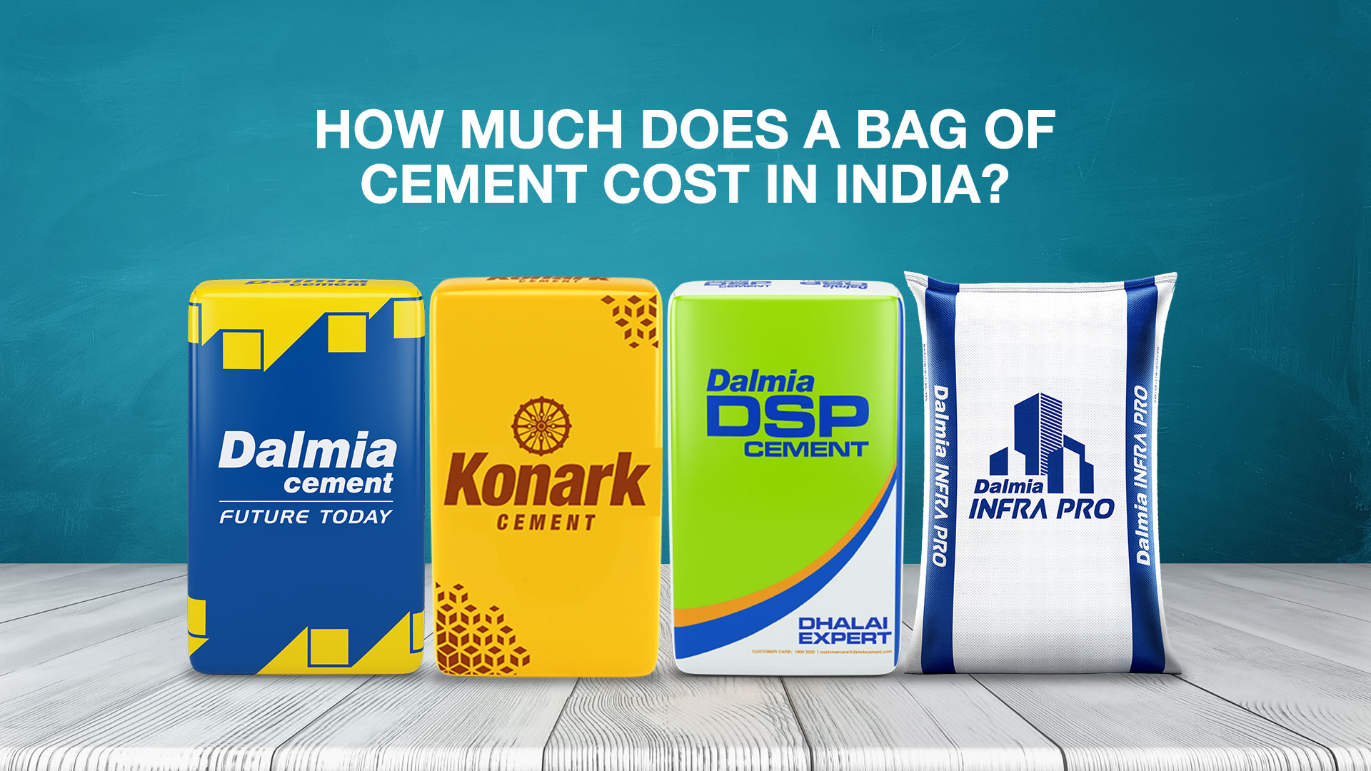 Cost of Cement Bags in India