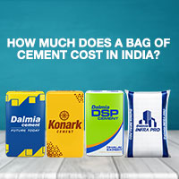 How much does a bag of cement cost in India